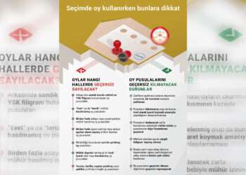 SEÇİMDE OY KULANILIRKEN DİKKAT EDİLMESİ GEREKENLER