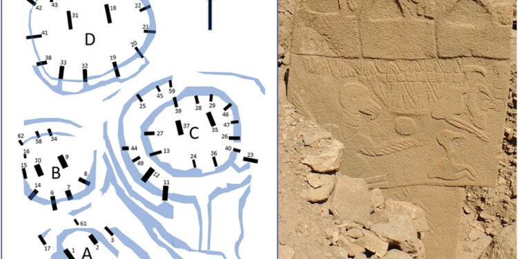 Göbeklitepe Dünyanın En Eski Takvimini Gösteriyor Olabilir !