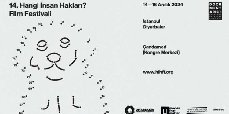 ‘Hangi İnsan Hakları?’ Festivali Başlıyor